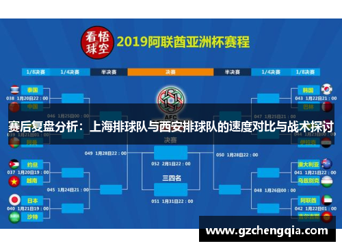赛后复盘分析：上海排球队与西安排球队的速度对比与战术探讨